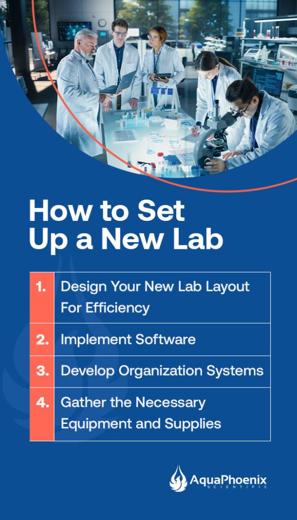 Guide to Setting up a New Lab - AquaPhoenix